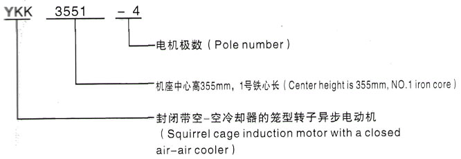 YKK系列(H355-1000)高压YKS5005-10三相异步电机西安泰富西玛电机型号说明